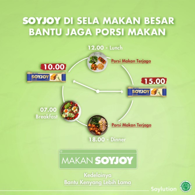 SOYJOY White Macadamia 30 gr Single Snack Cemilan Sehat Gluten Free