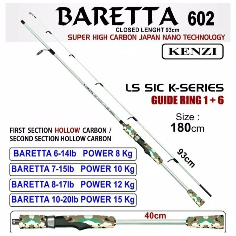 kenzi Baretta 602.