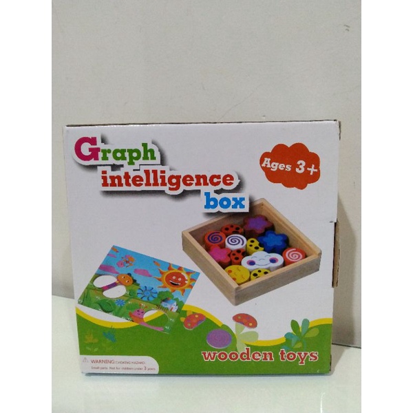 

GRAPH INTELLIGENCE BOX