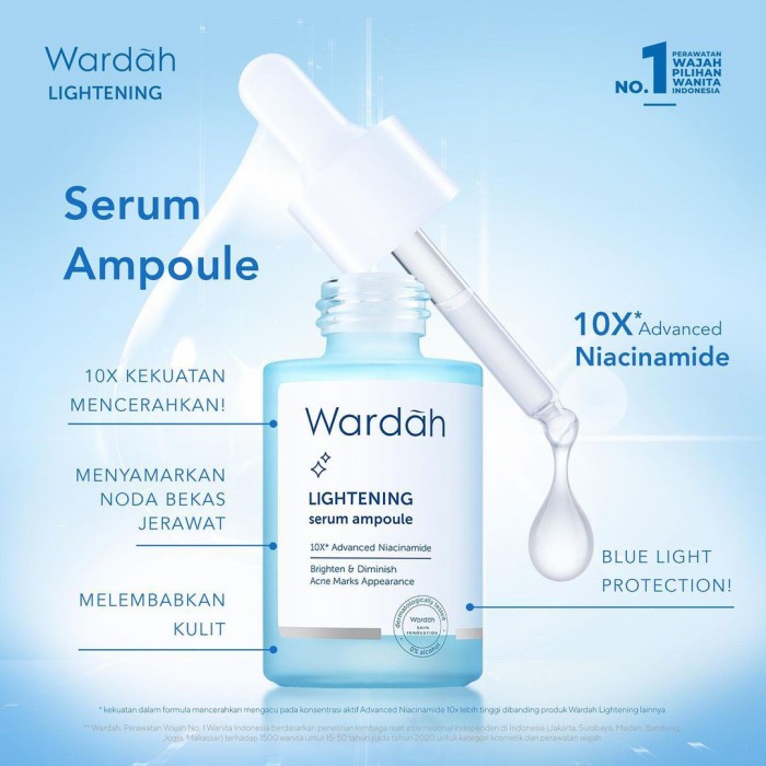 Wardah Lightening Series Serum Ampoule Face Toner Day Night Cream Whip Facial Foam Blue Clay Mask Cleansing Milk