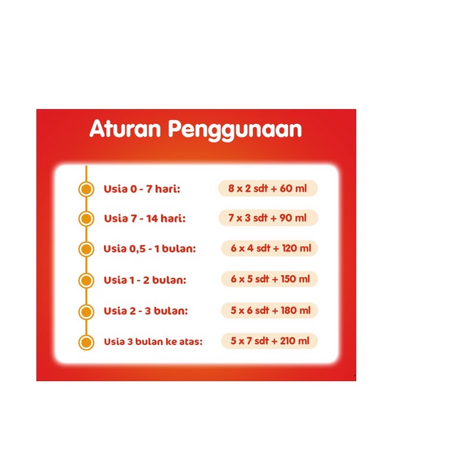 MORINAGA BMT REGULAR 800GR