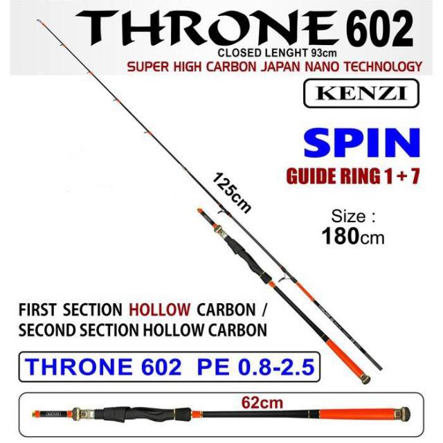 Joran pancing SPINNING KENZI THRONE 602 (180cm)