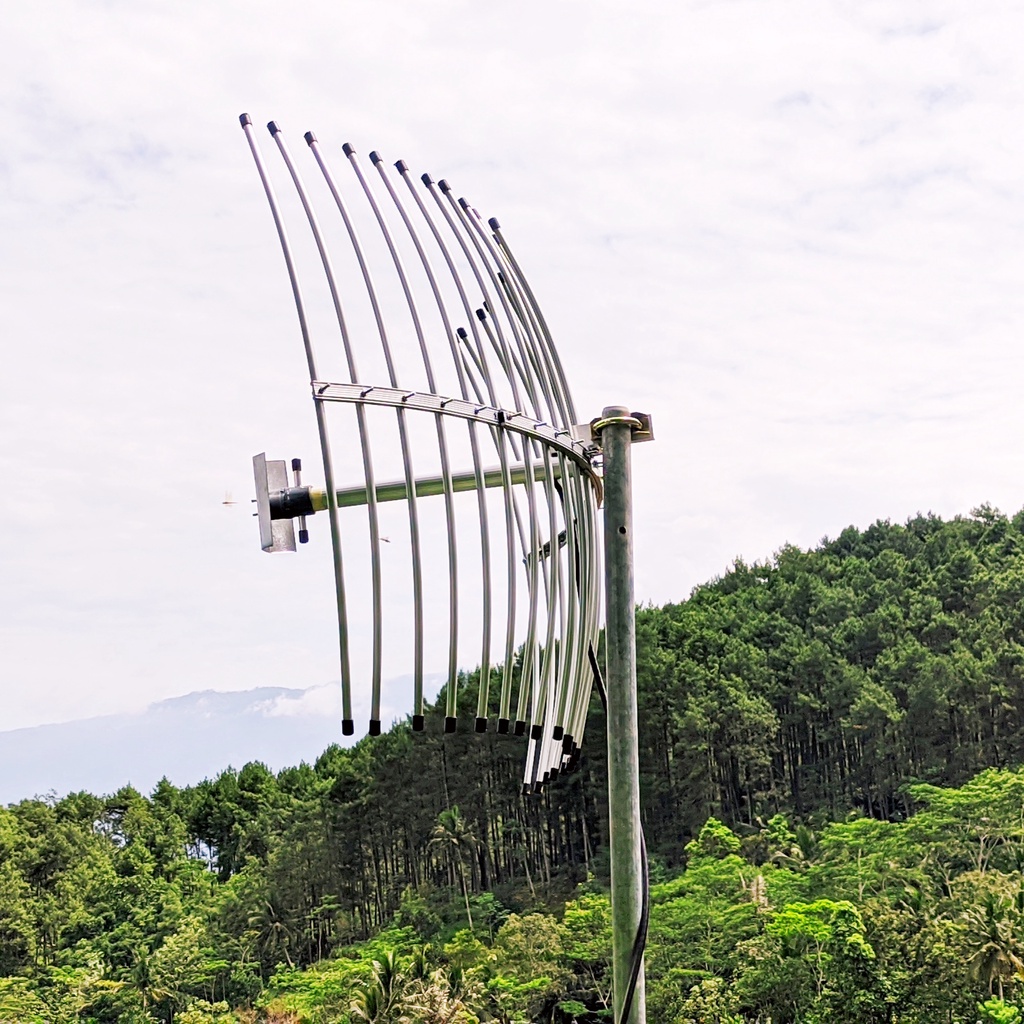 ANTENA FOR HP/MODEM/MIFI KABEL 15 METER YAGI GRID INDUKSI UNIVERSAL