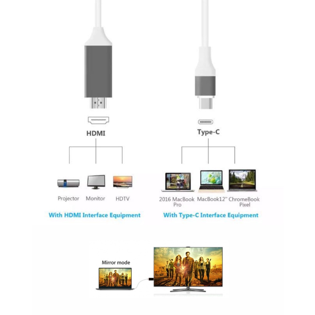 KABEL HDMI HDTV TYPE C