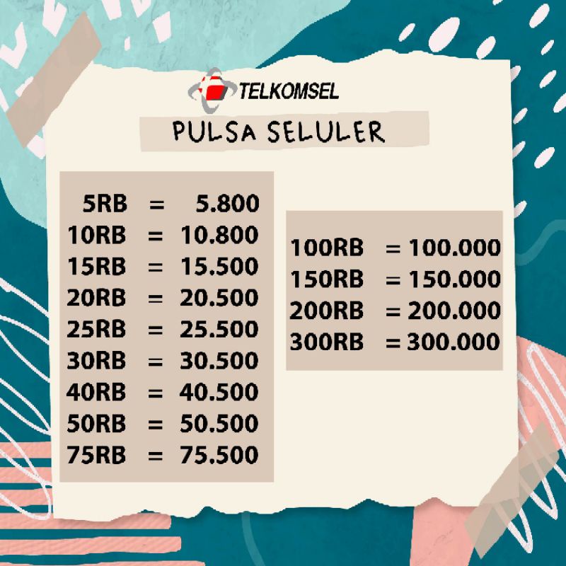PULSA SELULER TELKOMSEL RP.5000-40.000 [PART 1]