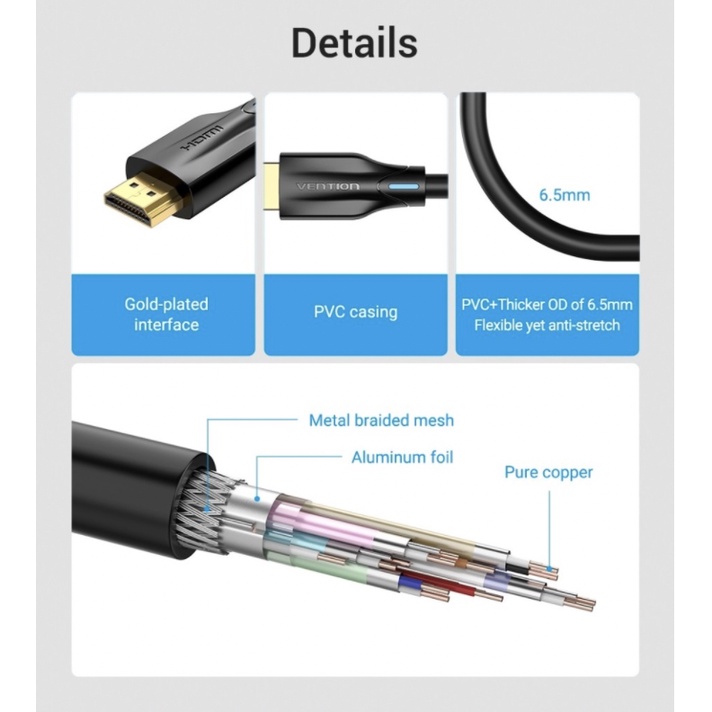 [3M] Vention HDMI 2.1 - Kabel Male to Male 8K 4K High Speed HDR - AAN