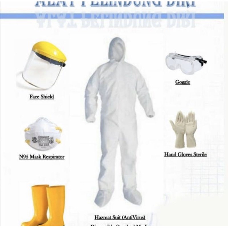 APD LENGKAP 1 SET/ APD SAFETY / ANTI CORONA