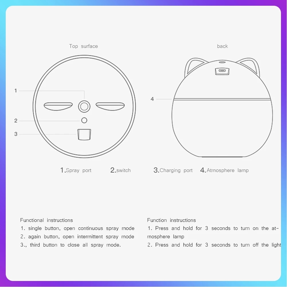 Humidifier / Purifier / Diffuser Minyak Esensial / Aroma Anion / Kabut Mini Elektrik 300ml Dengan 2 Mode + Lampu Malam Led