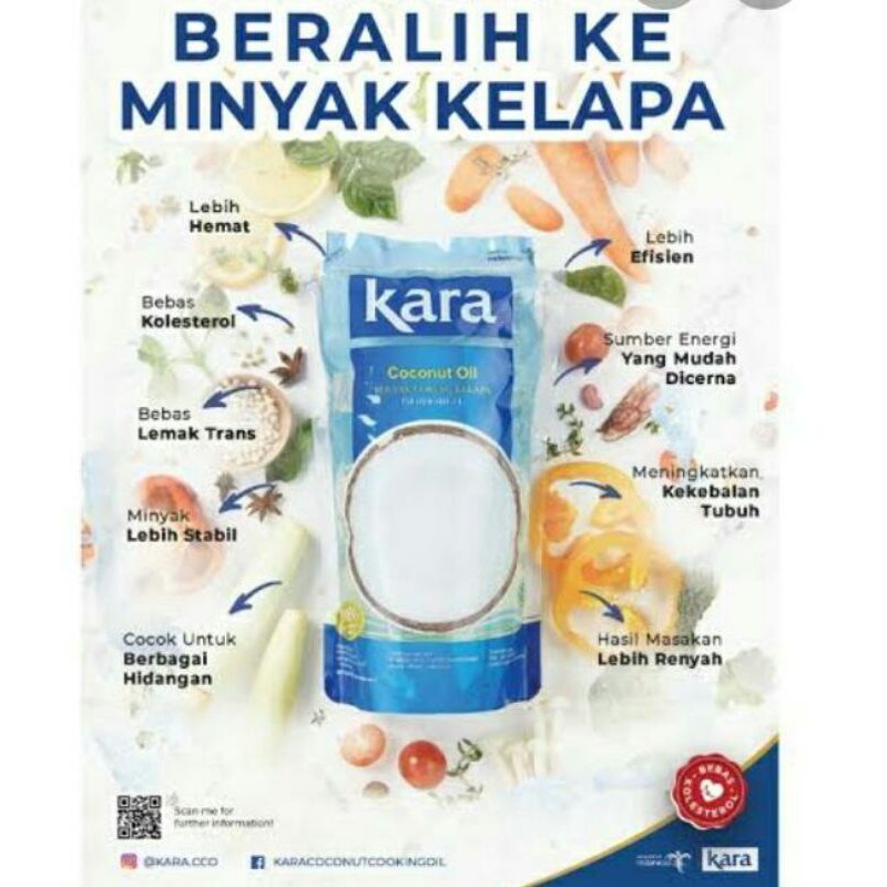 

MINYAK GORENG KARA (COCONUT OIL)