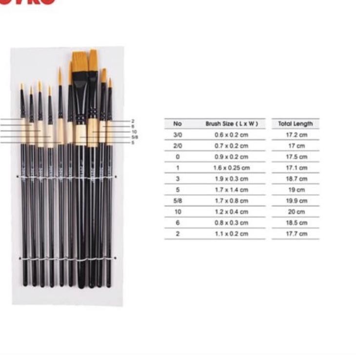 

T8§J kuas set joyko brush br 9 jk ♣Terlaris