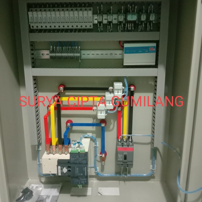 PANEL ATS-AMF SOCOMEC 100A