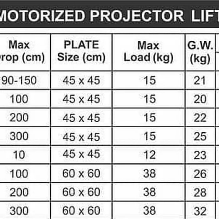 Bracket projector motorize BRITE - putih