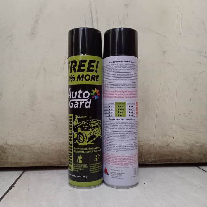 Autogard Premium Undercoat Rubberized Flinkote Anti Karat Hitam Original 480gr