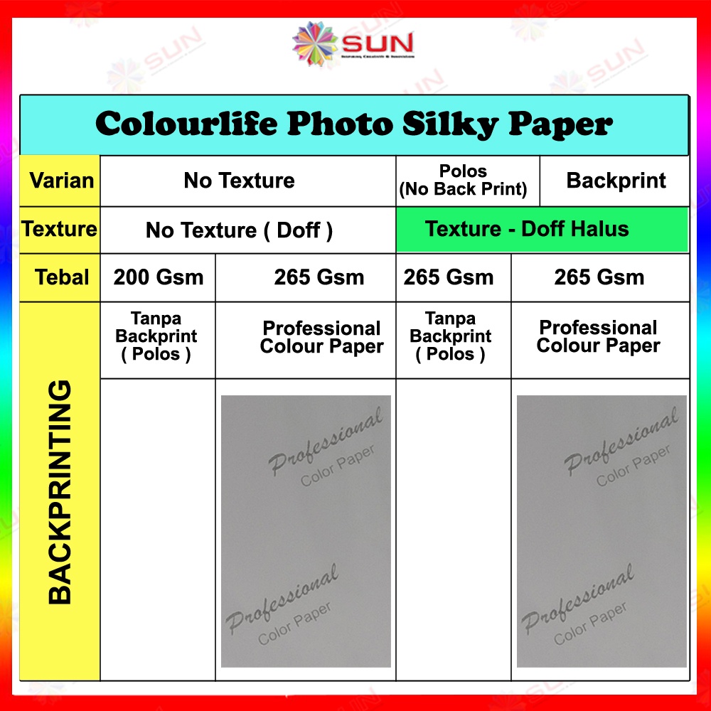 Kertas Foto Silky Doff A4 - SUN Colourlife Silky Photo Paper A4