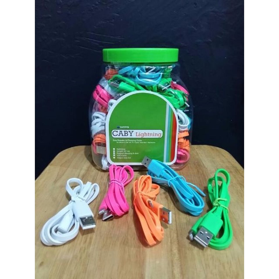 1 Toples Kabel Data USB Hippo Caby