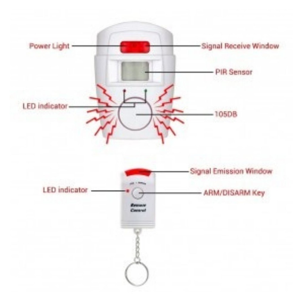 Alarm Infra Red Sensor Gerak Anti Maling 2 Remote Emastiff 111107