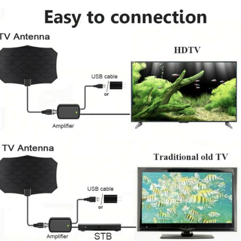 Original Untuk LED LCD Tabung 01 BEST QUALITY Antena TV Digital Indoor