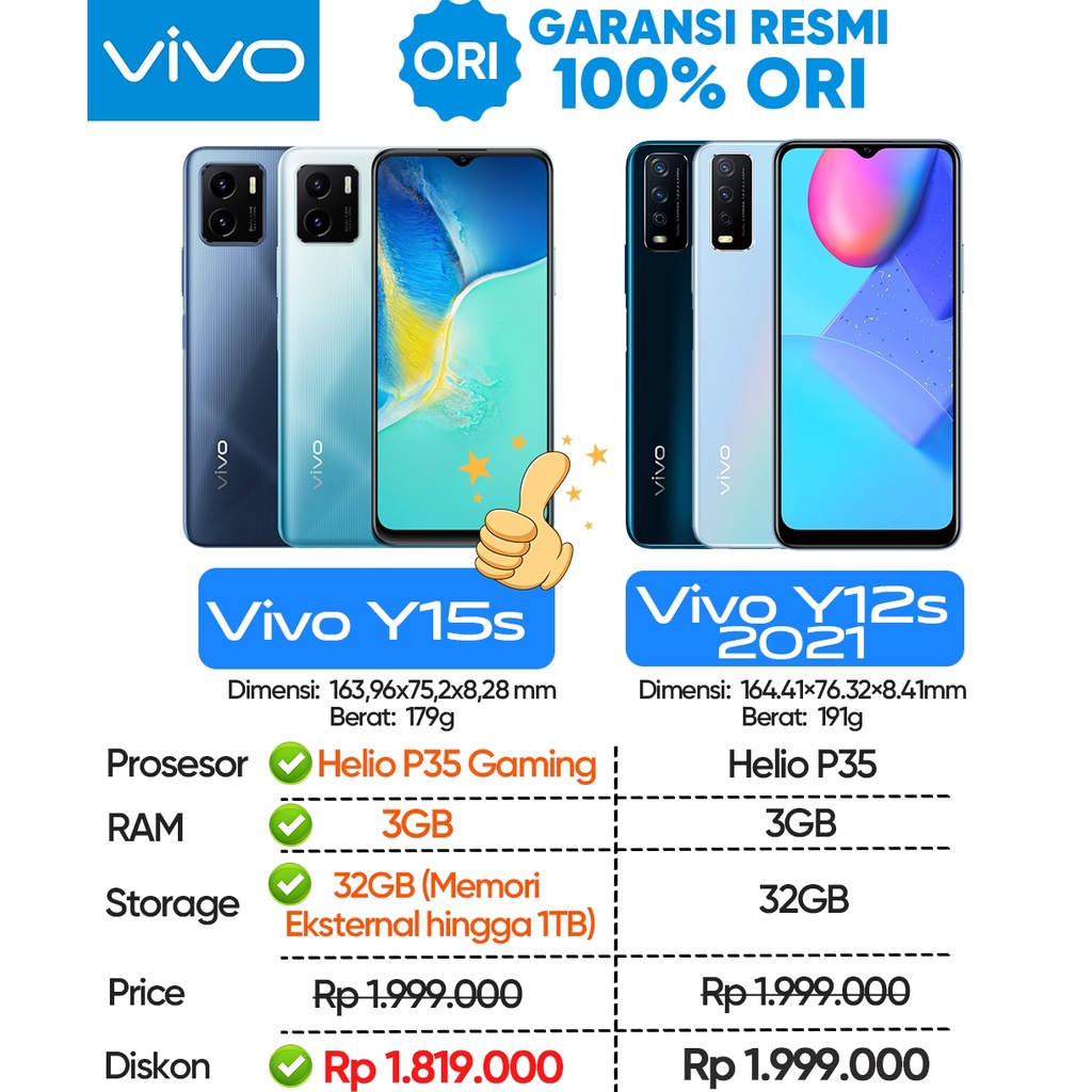 Vivo Y15s Y12s 3GB/32GB Baterai 5000mAh Layar 6.51 inch Side Fingerprint Garansi Resmi Vivo 1 Tahun handphone VIVO Termuarh hp vivoy12s baru-1