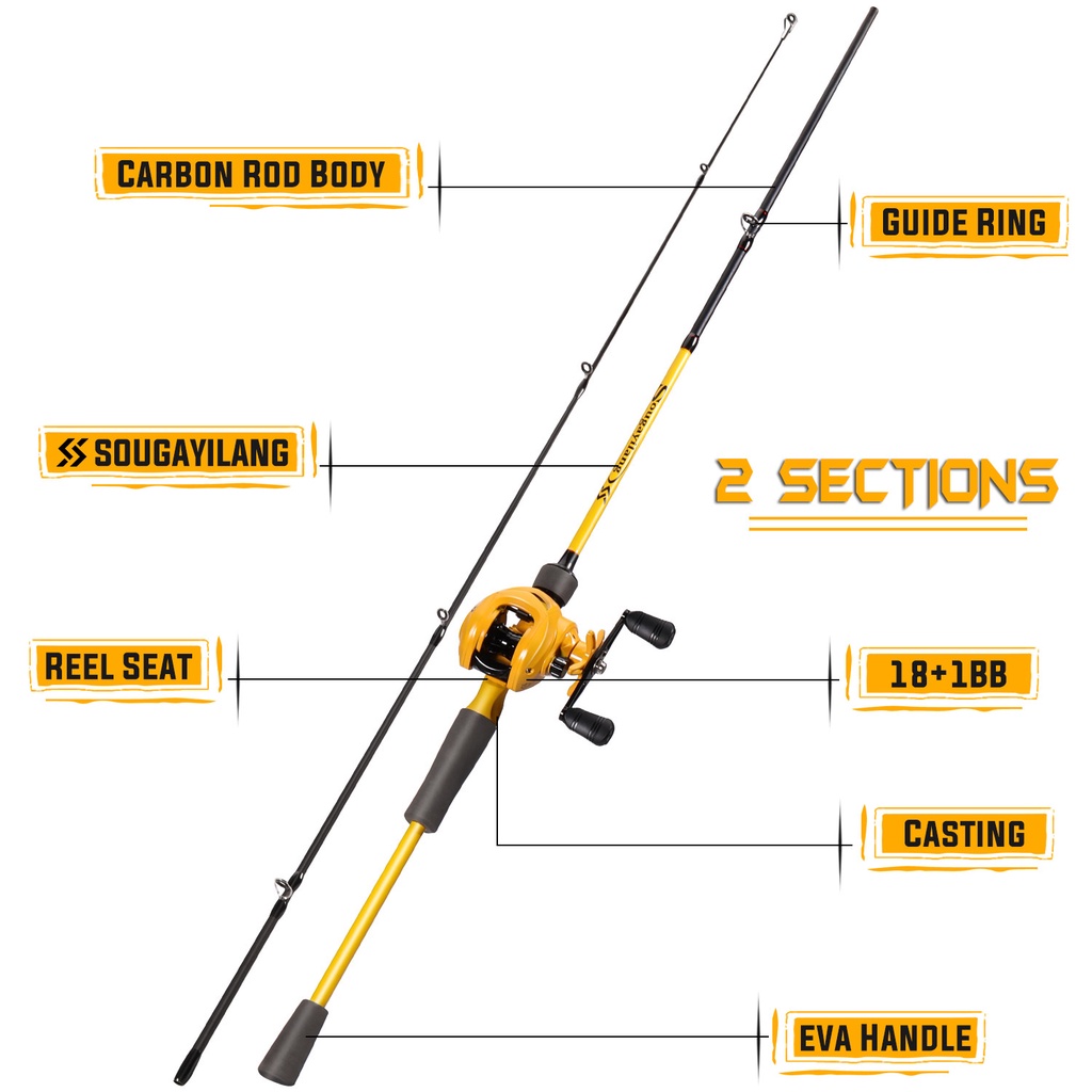 Sougayilang Fishing Rod Fishing Reel Set 1.8-2.1m Carbon M Power Casting Fishing Rod 17+1BB Left/Right Hand Casting Fishing Rod For Freshwater Fishing