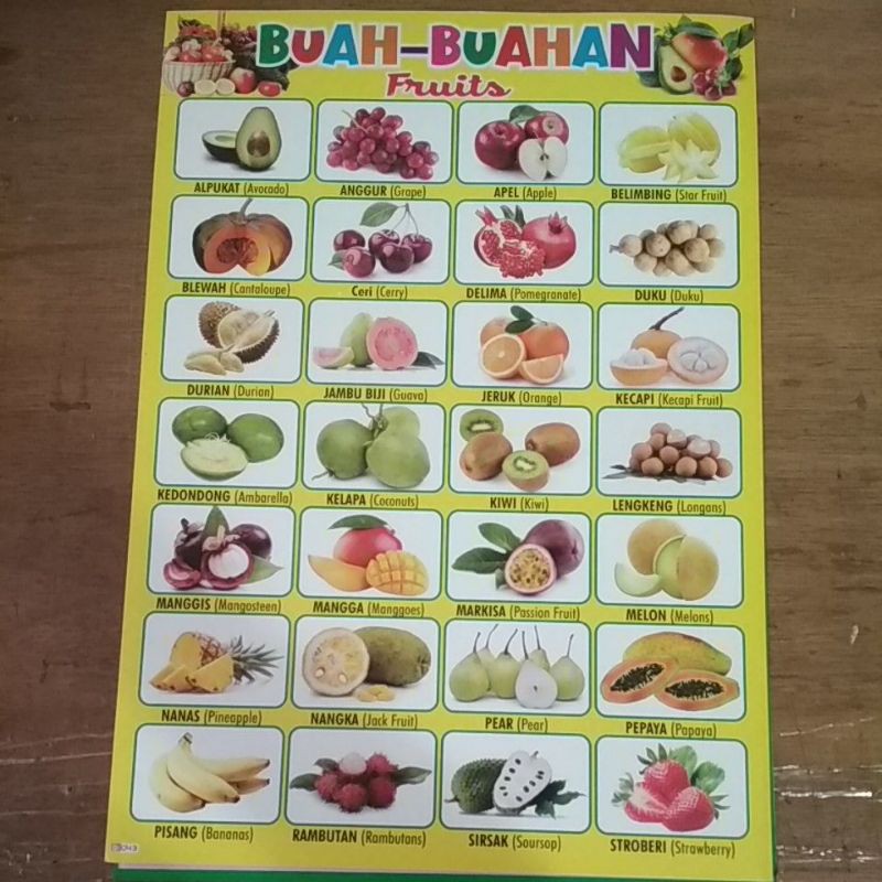 Jual Poster Untuk Pengetahuan Anak Poster Edukasi Mengenal Buah Buahan