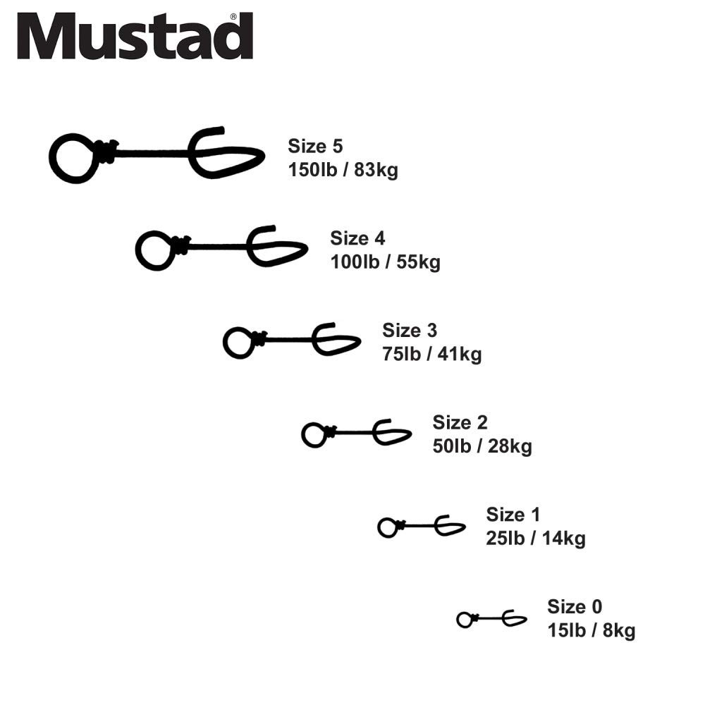 Mustad FASTACH CLIP (FTC) Snap pancing Kuat dan Terbaik