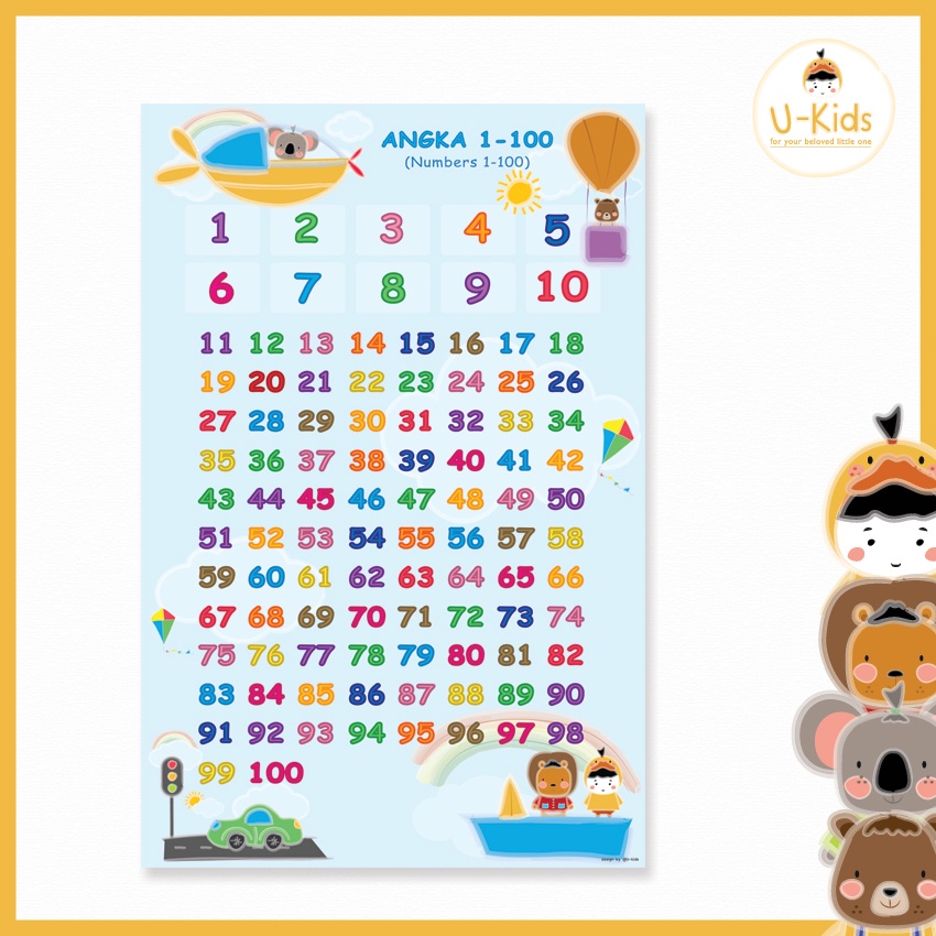 

Poster Edukasi Anak Belajar Mengenal Angka 1-00 Desain Lucu Terbaru Kekinian