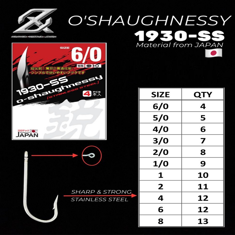 Kail Pancing Stainless Steel Tangkai Panjang 1930SS by AXZ Japan Material