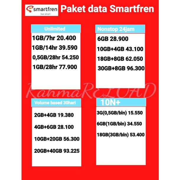 PAKET DATA SMARTFREN UNLIMITED NONSTOP VOLUME BASE ION+