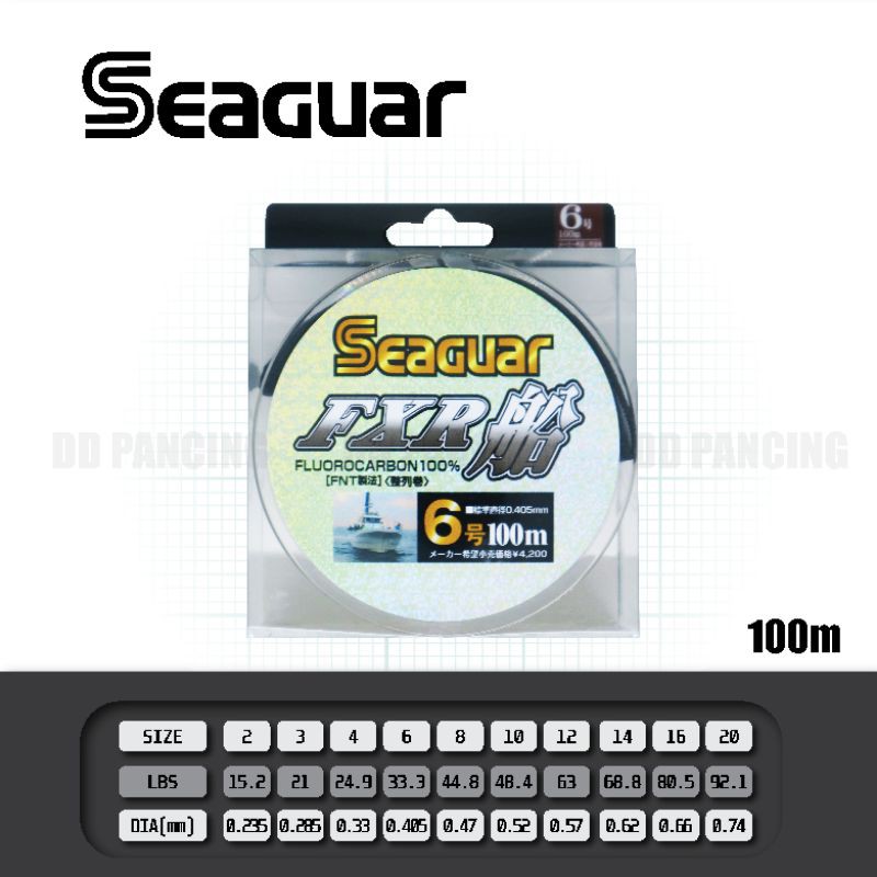 Senar Leader Seaguar FXR Fluorocarbon