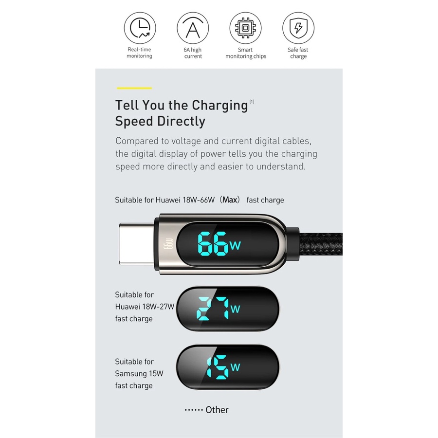 Baseus Digital Display Kabel Data For USB Type-C 6A 66 W