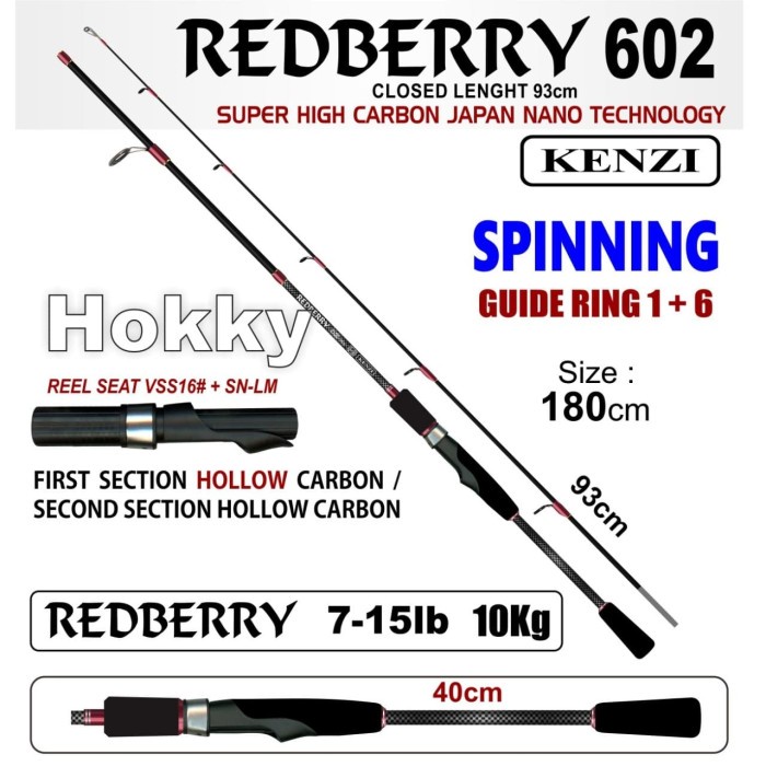 JORAN KENZI REDBERRY 7-15