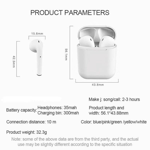 INPODS i12 Headsrt BluetoothTWS Macaron Earphone Bluetooth 5.0 Warna Macaron