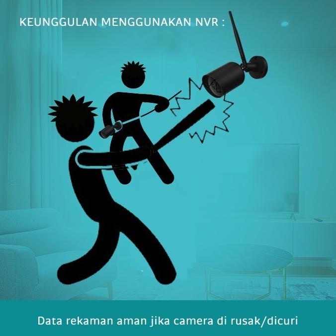 NVR Dahua 8 Channel Support Bardi IPCamera/ONVIF IPCamera