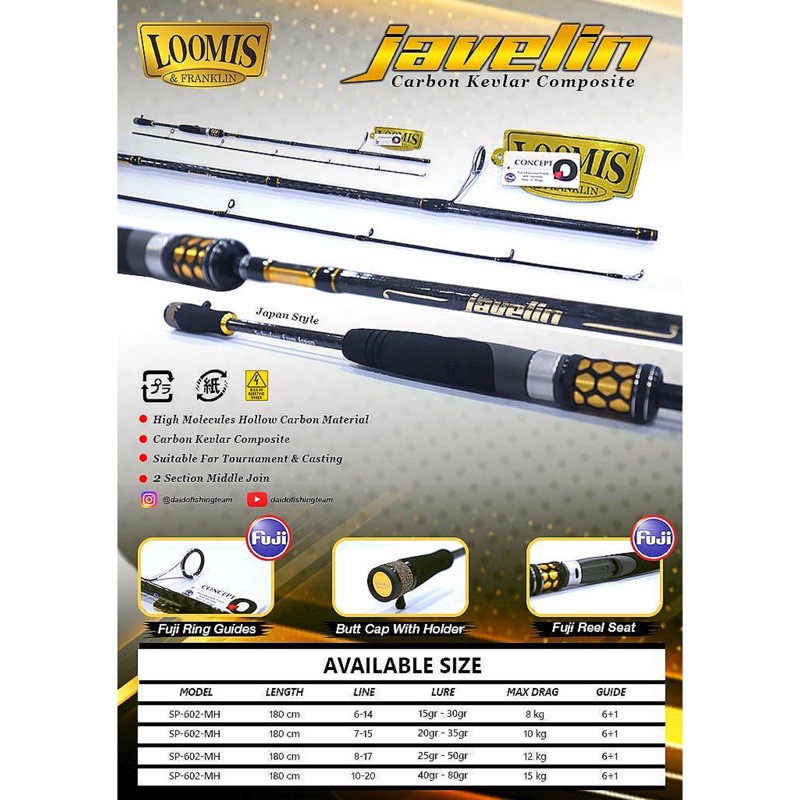 Joran Spinning Loomis Javelin Japan Style