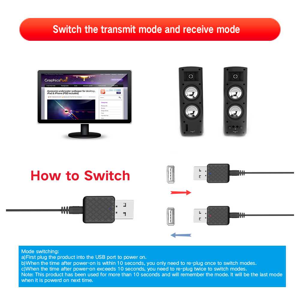 EFLUKY USB Bluetooth 5.0 Transmitter Receiver Audio Adapter - KN320