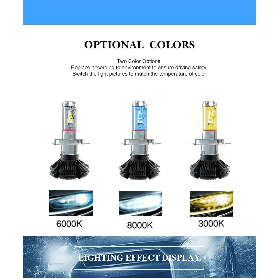 2pcs【In stock】Original X3 LED H4/H7/H11/9005 Car Headlight Bulbs Auto Headlamp