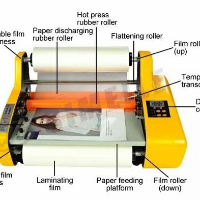 Mesin Laminator Roll/Mesin Laminating Roll A3 Fm3510