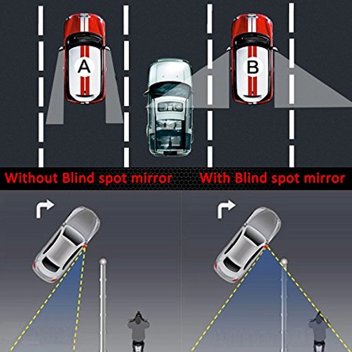 Blindspot Kaca Cermin Spion Tambahan Mobil Motor Blind Spot