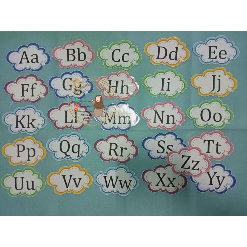 RB Hiasan Dinding Kelas Abjad Hijaiyah Angka Laminasi
