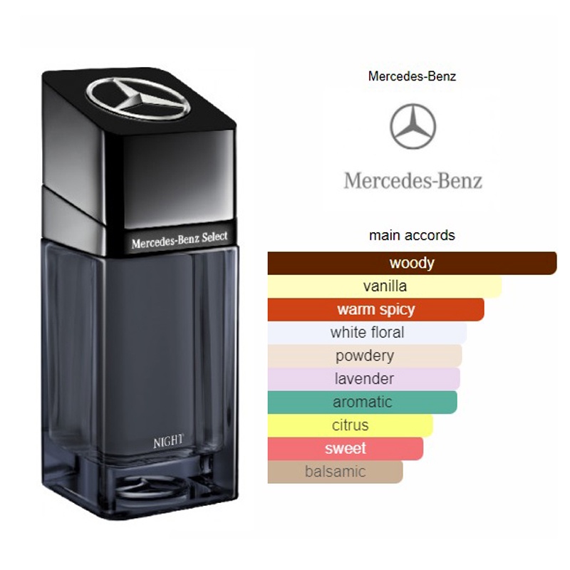 Parfum Original Mercedes Benz Select Night 100ml Edp - 100 mL