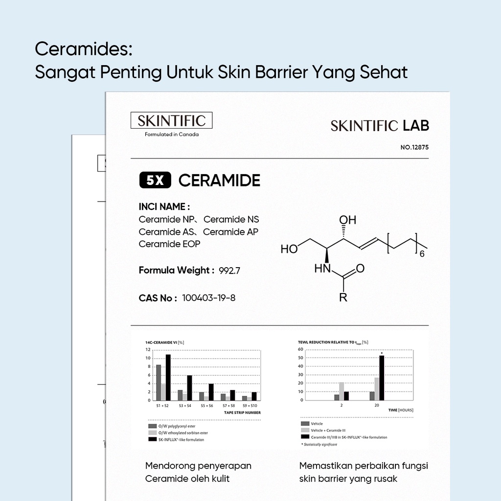 SKINTIFIC 5X Ceramide Barrier Repair Moisture Gel 80g Facial Moisturizer Day Cream Night Cream Pelembab Wajah 【BPOM】