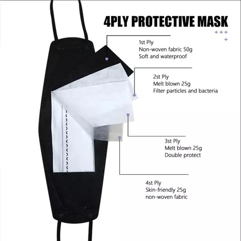 Masker Korea KF94 satuan