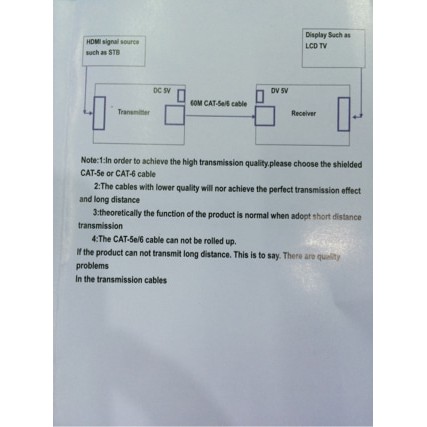 HDMI Extender NETLINE 60M