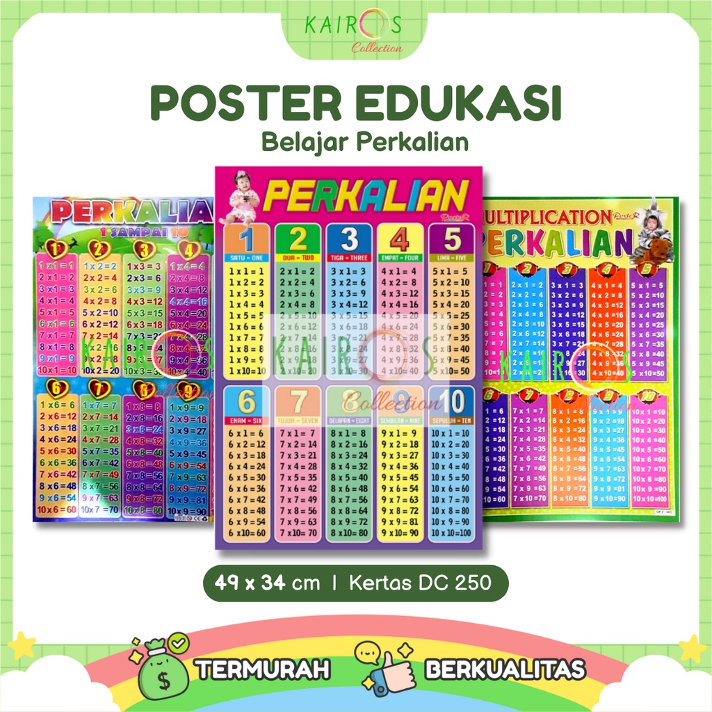 Poster Anak Belajar Perkalian