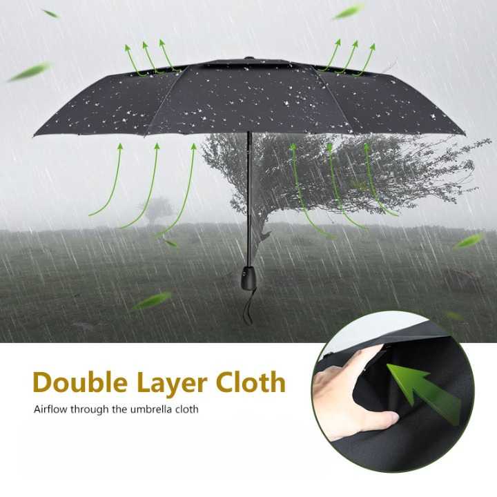 TD - PYG Rainscape Payung Lipat Big Wind Resistance Double Layer - TM1089