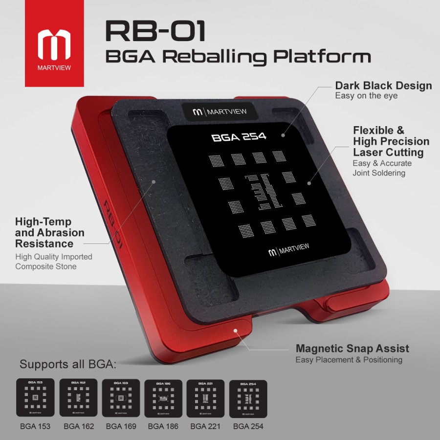 

Reballing Stencil magnetic Full Set Martview RB-01