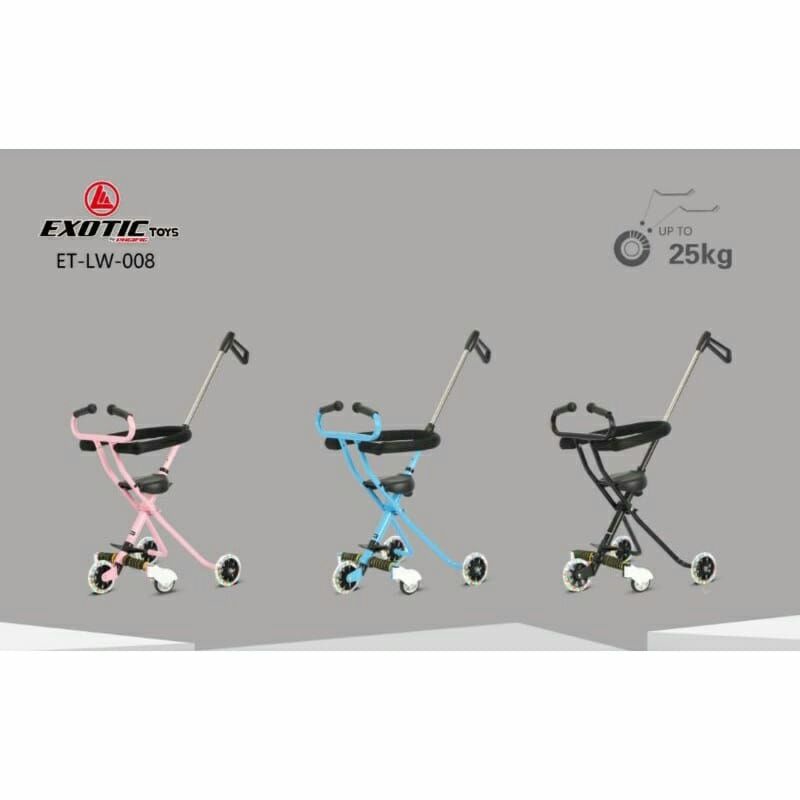 [BEBIBELLE] TERBARU STROLLER RODA 5 EXOTIC/LW008 EXOTIC
