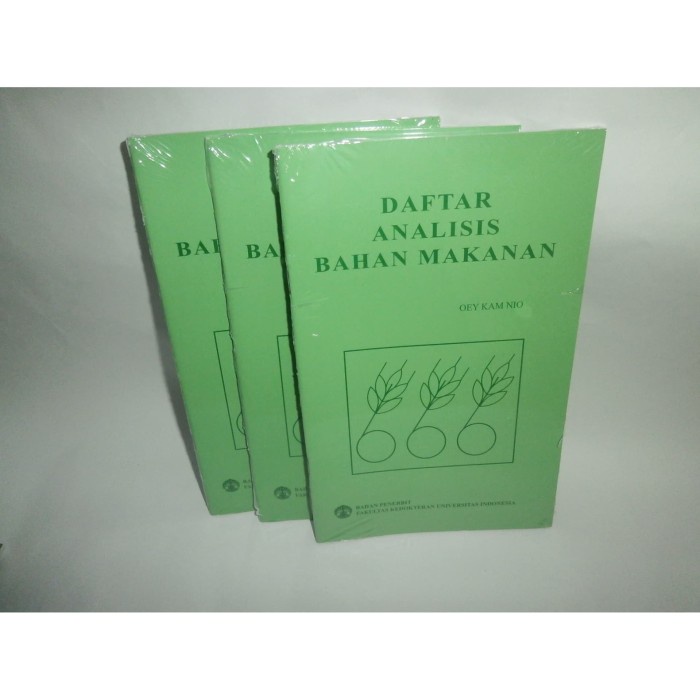 Daftar Analisis Bahan Makanan