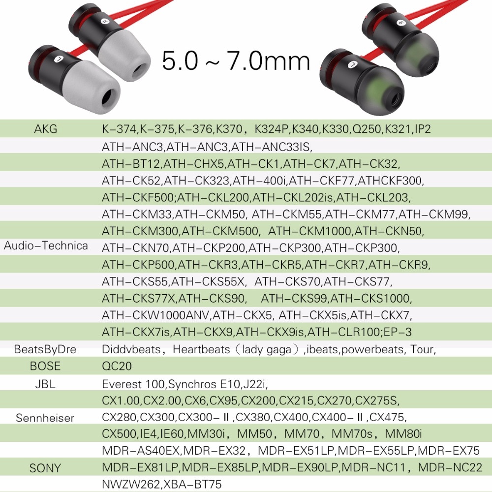 New Bee 3 Pasang Eartips Pengganti Bahan Memory Foam + 3 Pasang Earbud Silikon