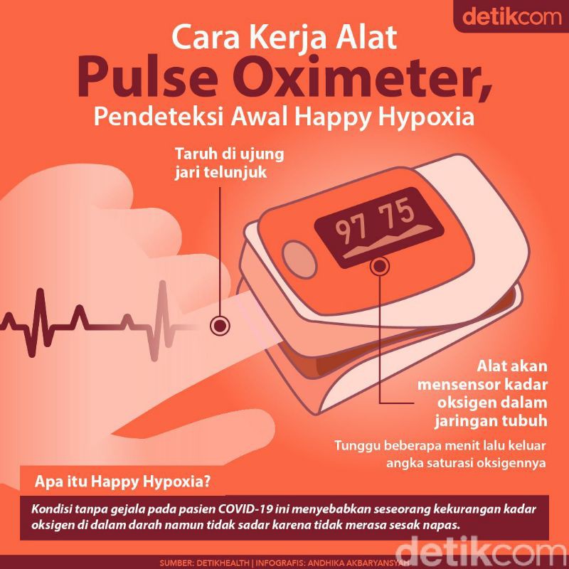 OXIMETER SO 911 EXCLUSIVE FITUR LENGKAP DAN AKURAT